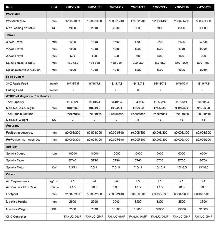 product-1-1 img10921