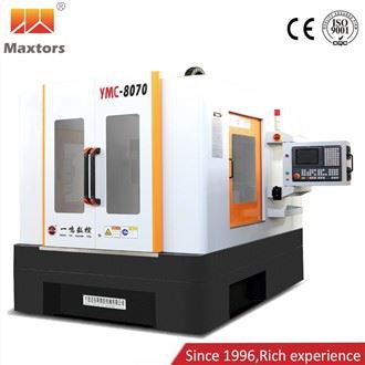 CNC o'ymakorligi Miller